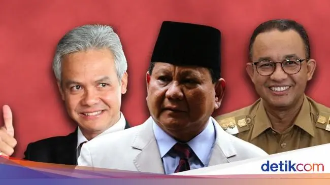  Survei SMRC: Ganjar 16,5%, Prabowo 16,3%, Anies 9,8% 
