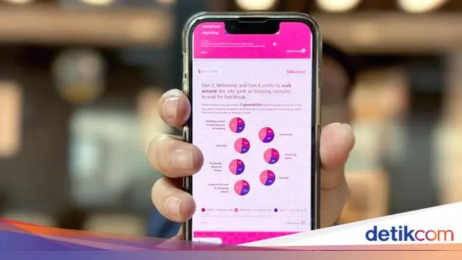 Telkomsel Ungkap Perilaku Konsumen Selama Ramadan, Ini Hasilnya